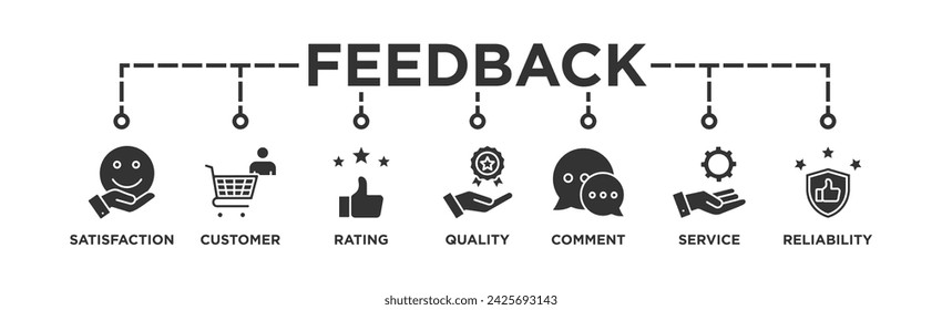 Feedback banner web icon vector illustration concept with icon of satisfaction, customer, rating, quality, comment, service and reliability