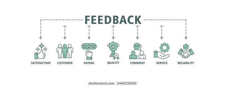 Feedback banner web icon vector illustration concept with icon of satisfaction, customer, rating, quality, comment, service and reliability