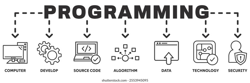 Feedback banner web icon vector illustration concept with icon of computer, develop, source code, algorithm, data, technology, security