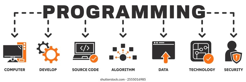 Feedback banner web icon vector illustration concept with icon of computer, develop, source code, algorithm, data, technology, security