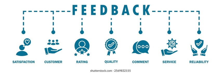 Feedback banner web icon vector illustration concept with icon of satisfaction, customer, rating, quality, comment, service and reliability