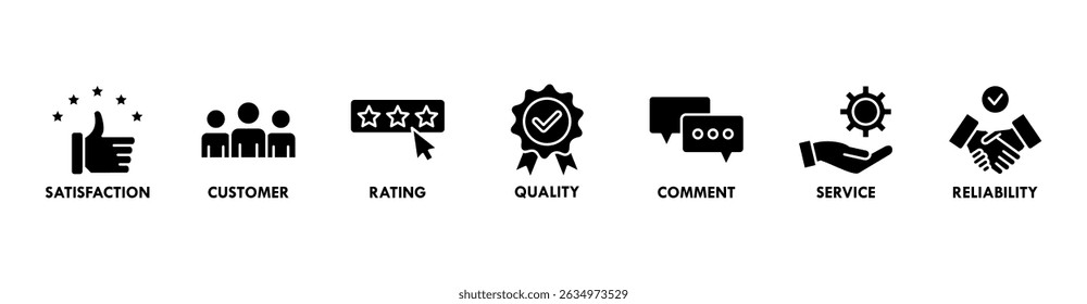 Feedback banner web icon vector illustration concept with icon of satisfaction, customer, rating, quality, comment, service and reliability