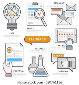 Feedback business design concept, flat design elements of feedback, idea, result, comment, research, rating, opinion, proposal. Modern isolated vector illustration, Infographic template.