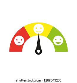 Feedback concept design, emotions scale flat vector