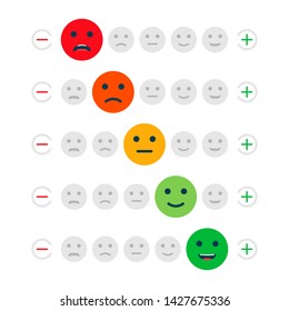 Feedback concept design, emotions scale background and banner. Vector stock illustration.