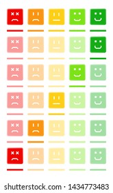 Feedback concept design, emotions scale background and banner
