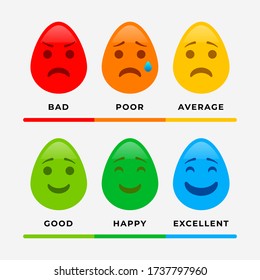 Feedback concept design, emotions scale and banner - Vector