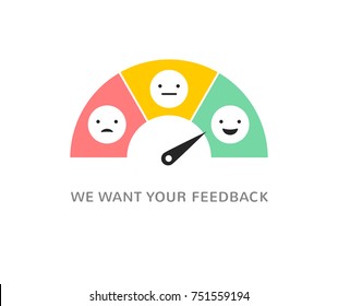 Feedback-Konzept-Design, Emotionen skalieren Hintergrund und Banner