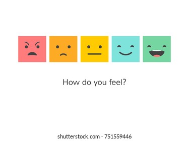 Feedback concept design, emotions scale background and banner