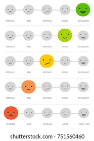 Feedback Concept Design Emotions Scale Background Stock Vector (Royalty ...