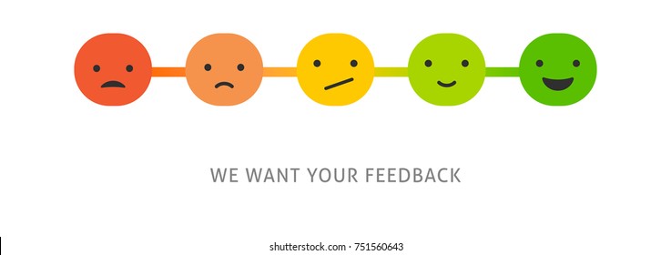 Feedback concept design, emotions scale background and banner