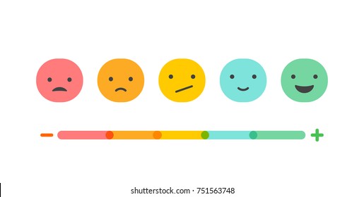 Feedback concept design, emotions scale background and banner - Shutterstock ID 751563748