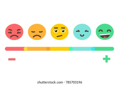 Feedback concept emotions scale background. Vector banner design.