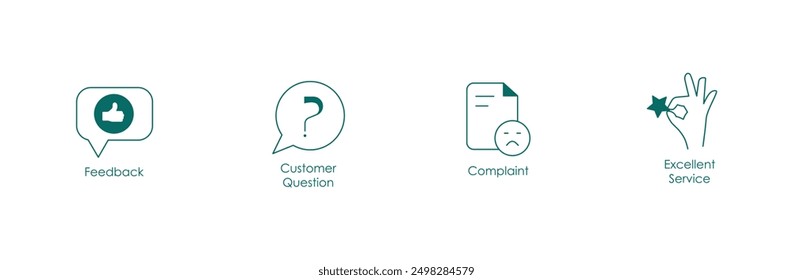 Feedback, Customer Questions, Complaint, and Excellent Service Vector Illustration Icons