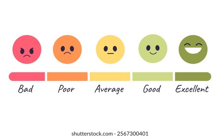 Feedback emoji. Customer satisfaction scale, client experience survey service rating people opinion happy angry emoticon face good bad mood reaction vector illustration original artwork