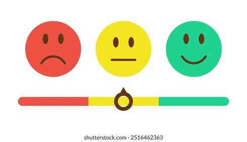 Design de emojis de feedback. Escala de classificação de satisfação do cliente usando emoticons - ruim, normal, bom. Classificação de aprovação de três níveis com sorriso. Ilustração vetorial.