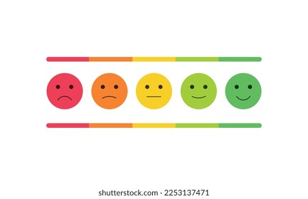 Feedback emoji slider or emoticon level scale for rating emojis happy smile neutral sad angry emotions. five facial expression emojis