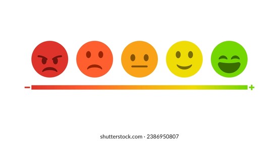 Feedback emoji slider or emoticon level scale for rating emojis happy smile neutral sad angry emotions. five facial expression emojis