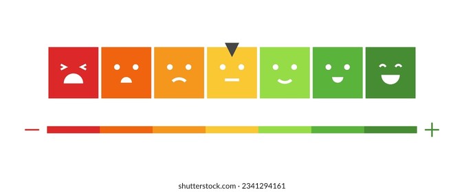 Feedback emoji slider, Reviews or rating scale with emoji representing different emotions, Level of satisfaction rating for service