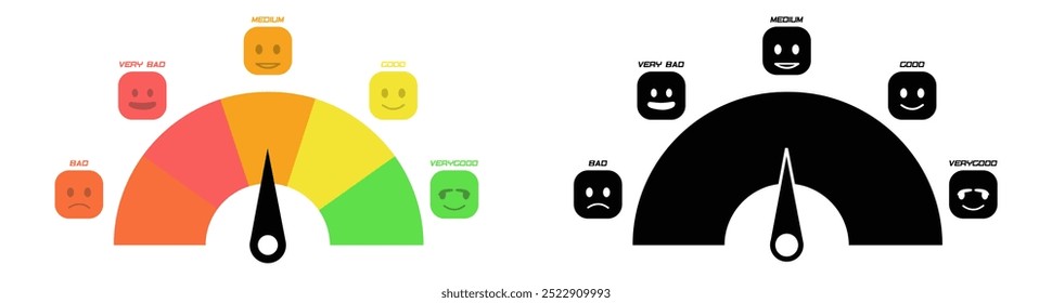 Feedback emojis emoticons. feliz, sorriso, neutro, triste, irritado, emoji, ícone - Modelo do painel do velocímetro e escala de nível emoticon - classificação emojis para revisão do produto. Medidor de satisfação, tacômetro.