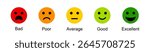 Feedback emojis icons, Customer satisfaction, rating emojis set in different colors, Smiley rating icon set vector illustration, emotion levels on scale different faces icons, Flat icon set of rating.