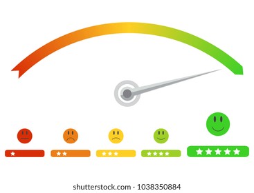 Feedback emoticon faces, flat icon set. Vector