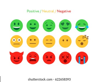 Feedback emoticon flat design icon set. Positive, negative and neutral faces collection