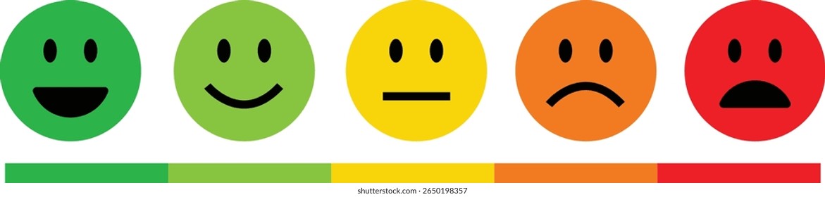 Conjunto de ícones planos de emoticon de comentários. Emoji muito feliz, feliz, neutro, triste e muito triste. Classificação emoji cara bom a mau indicador de feedback do cliente para pesquisa, revisões, experiência e satisfação.