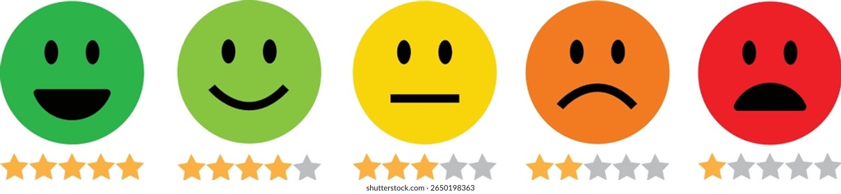 Conjunto de ícones planos de emoticon de comentários. Emoji muito feliz, feliz, neutro, triste e muito triste. Classificação emoji cara com estrelas bom a mau indicador de feedback do cliente para pesquisa, comentários, experiência, satisfação.