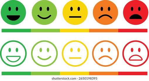 Emoticon plano de comentários, conjunto de ícones de estrutura de tópicos. Emoji muito feliz, feliz, neutro, triste e muito triste. Classificação emoji cara bom a mau indicador de feedback do cliente para pesquisa, revisão, experiência e satisfação.