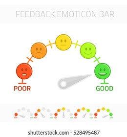 Feedback emoticon gauge. Rank or level of satisfaction rating. Review in form of emotions, smileys, emoji. User experience. Customer Feedback Manometer vector set. 