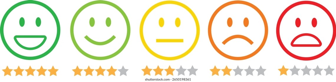 Conjunto de ícones de linha de emoticon de comentários. Emoji muito feliz, feliz, neutro, triste e muito triste. Classificação emoji cara com estrelas bom a mau indicador de feedback do cliente para pesquisa, comentários, experiência, satisfação.