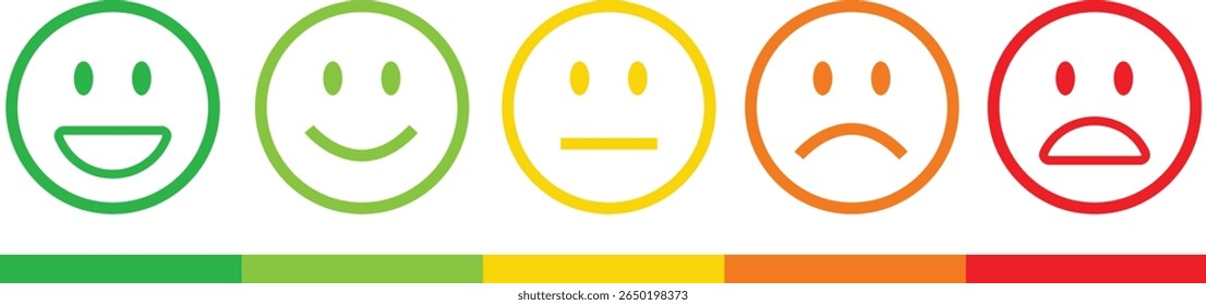 Feedback emoticon outline icon set. Very happy, happy, neutral, sad and very sad emoji. Rating face emoji good to bad customer feedback indicator for survey, reviews, experience and satisfaction.