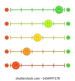 Feedback emoticon. Rank or level of satisfaction rating. Review in form of emoticons, smiles. User experience. Customer Feedback vector illustration.