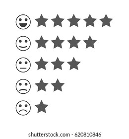 Feedback emoticon. Rank or level of satisfaction rating. Review in form of emotions, smileys, emoji. User experience. Customer Feedback vector illustration.
