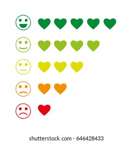 Feedback emoticon. Rank or level of satisfaction rating. Review in form of emotions, smileys. Many colors.
