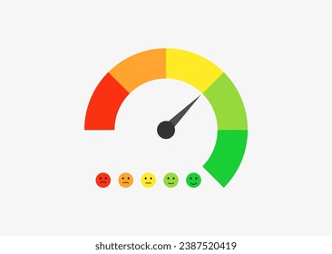 Feedback-Emojis-Tachometer-Symbol. Smiley Icon Set , glücklich, neutral, traurig, emoji, Tachometer Icon - Bewertung der Kundenzufriedenheit Skala Geschwindigkeit Performance Indikator Schild. Vektorgrafik