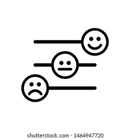 Feedback emoticons scale. Happy face level flat cartoon illustration 
