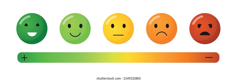 Escala de emociones de retroalimentación. Elementos gráficos para el sitio web, recopilando opiniones de compradores y clientes regulares. Satisfacción, evaluación de la calidad de los bienes y servicios. Dibujo vectorial plano de dibujos animados