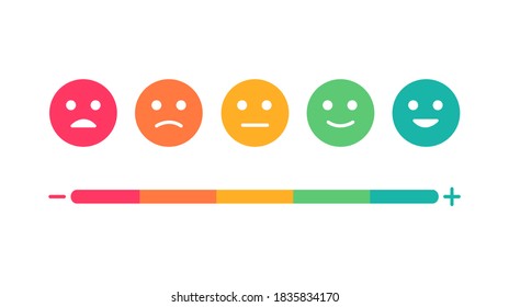 Feedback emotions. Level satisfaction. Mood scale. Meter emoticons. Review, opinion and rating.