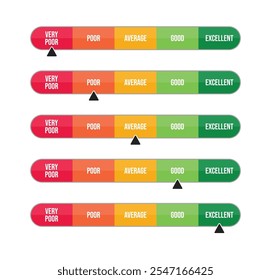 Feedback de cinco escalas ou escala de classificação do conceito de satisfação do cliente. Nível de ilustração vetorial para revisão e avaliação do serviço ou bem ou uso no questionário
