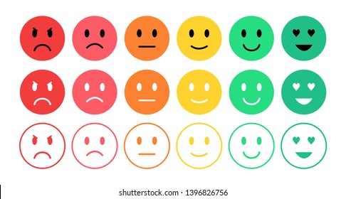 Feedback in form of emotions. User experience. Satisfaction rating. Emoji. Review of consumer.