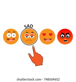  Feedback in form of emotions-Sad