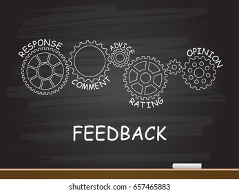 Feedback with gear concept on chalkboard. Vector illustration.
