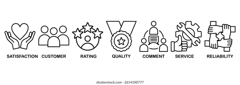 Feedback icon set vector illustration concept with icon of satisfaction, customer, rating, quality, comment, service and reliability