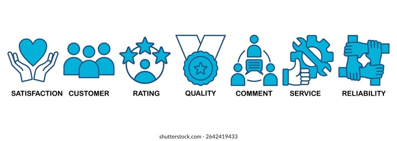 Feedback icon set vector illustration concept with icon of satisfaction, customer, rating, quality, comment, service and reliability