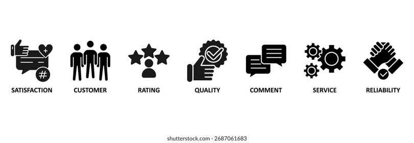Feedback icon set vector illustration for satisfaction, customer, rating, quality, comment, service and reliability