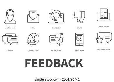 Feedback icons set. Set of editable stroke icons. Vector set of Feedback