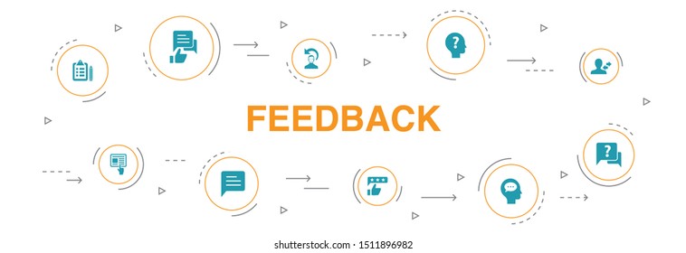 Feedback Infographic 10 Steps Circle Design. Survey, Opinion, Comment, Response Icons