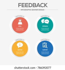 Feedback Infographic Icons
